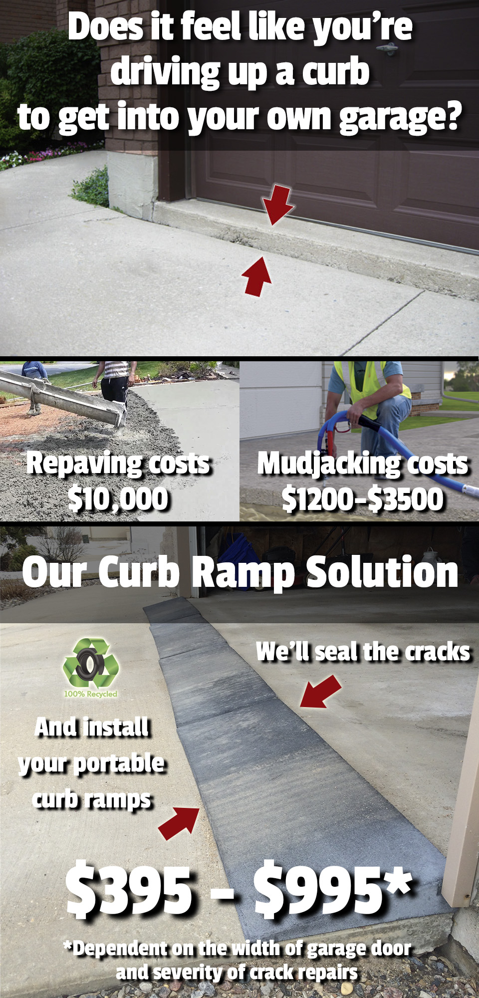 Curb Ramps